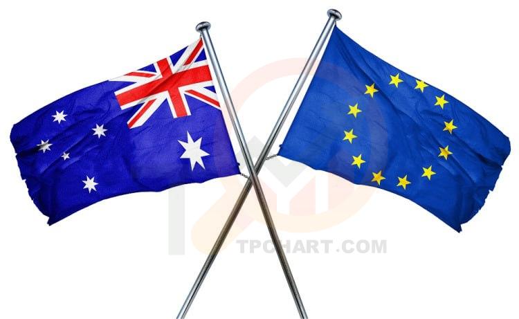 استرالیا و اتحادیه اروپا