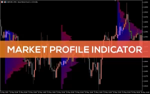 اندیکاتور Market Profile MT5