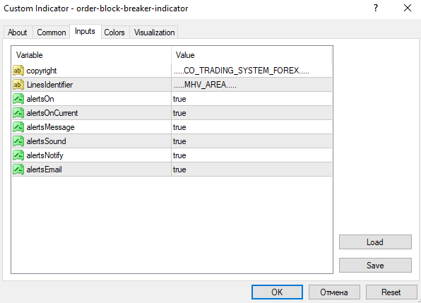 تنظیمات order block breaker indicator