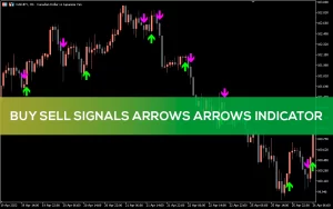 سیگنال خرید و فروش Buy Sell Signals Arrows