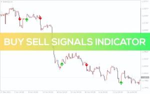 اندیکاتور سیگنال دهی Buy Sell Signal