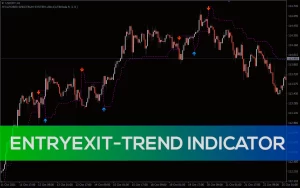 اندیکاتور سیگنال ورود و خروج EntryExit-Trend