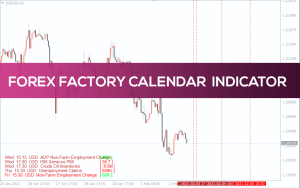 اندیکاتور تقویم اقتصادی Forex Factory Calendar