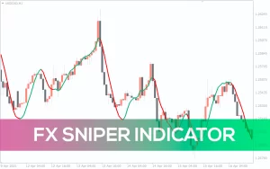 اندیکاتور تشخیص روند قوی FX Sniper