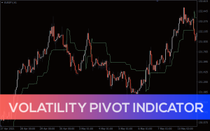 اندیکاتور نوسانات پیوتی Volatility Pivot