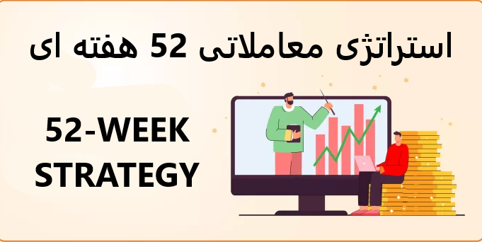 استراتژی معاملاتی 52 هفته ای