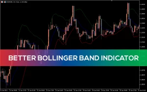 اندیکاتور باند بولینگر پیشرفته better bollinger
