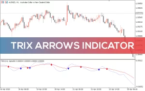 اندیکاتور سیگنال خرید و فروش فارکس trix-arrows